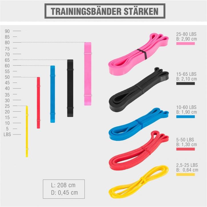Trainingsband 6,4 mm bis 101 mm - kaelte-werner